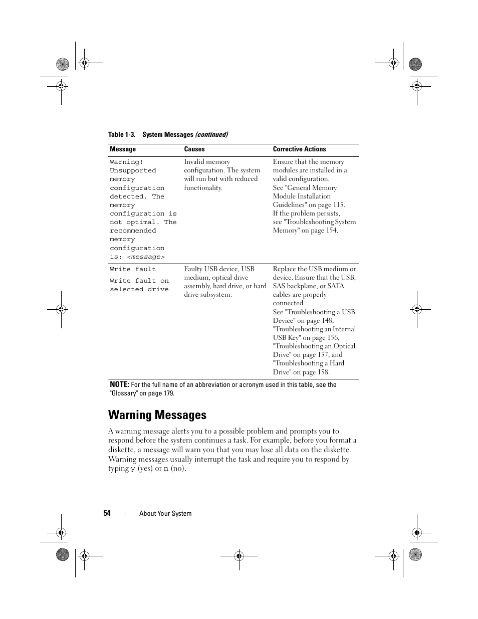 Warning messages | Dell PowerVault NX300 User Manual | Page 54 / 192