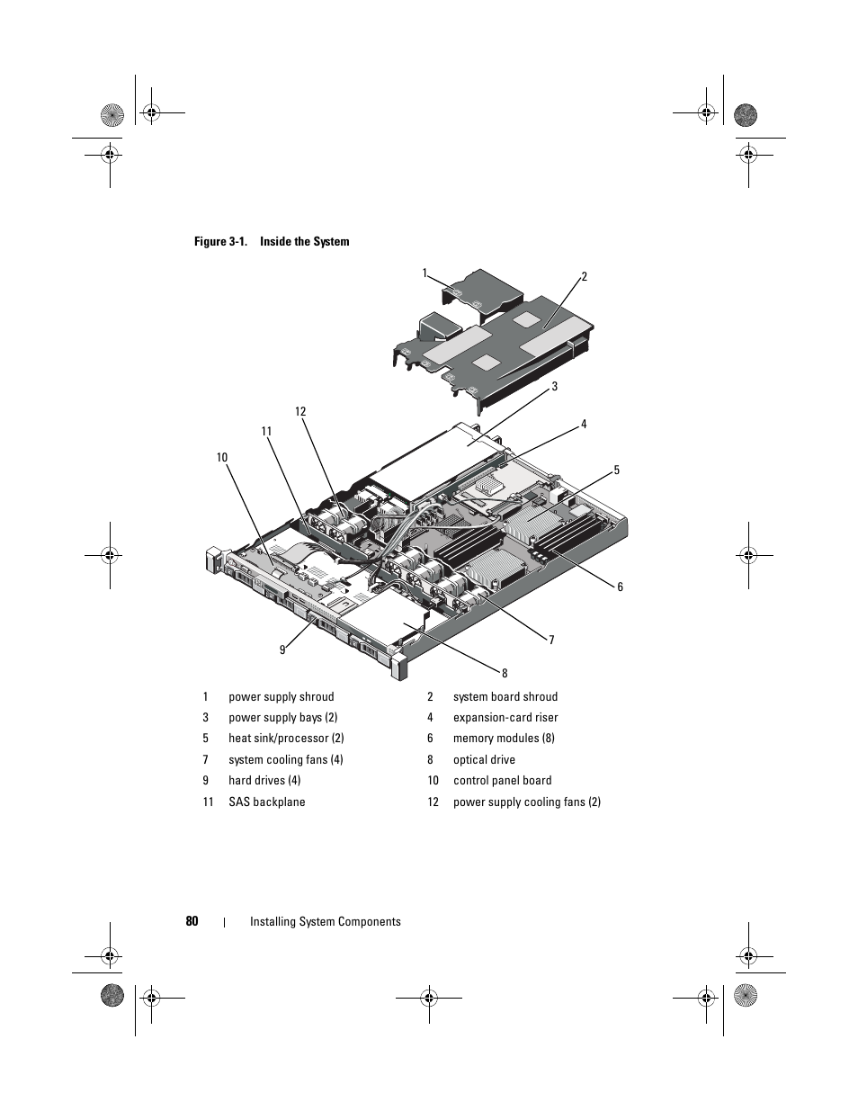 Dell PowerVault NX300 User Manual | Page 80 / 192