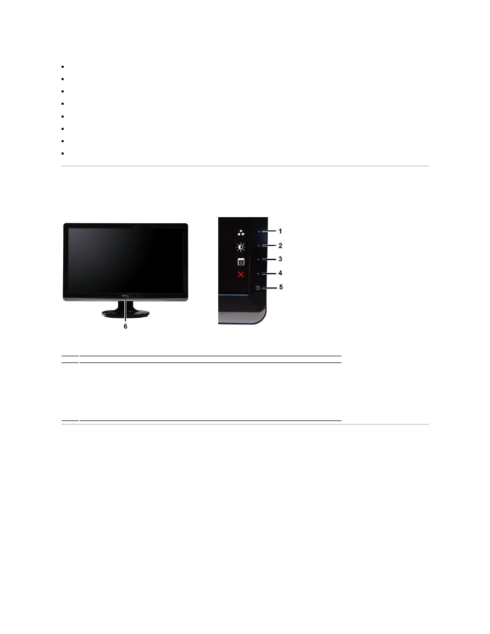 Identifying parts and controls, Identifying parts and features front view, Back view | Dell ST2220 Monitor User Manual | Page 3 / 29