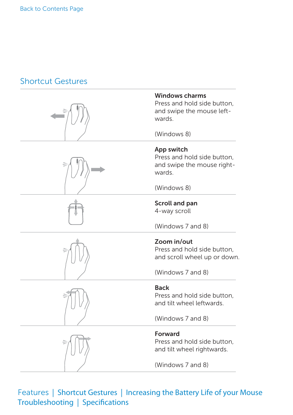 Shortcut gestures | Dell Travel Mouse WM524 User Manual | Page 12 / 20