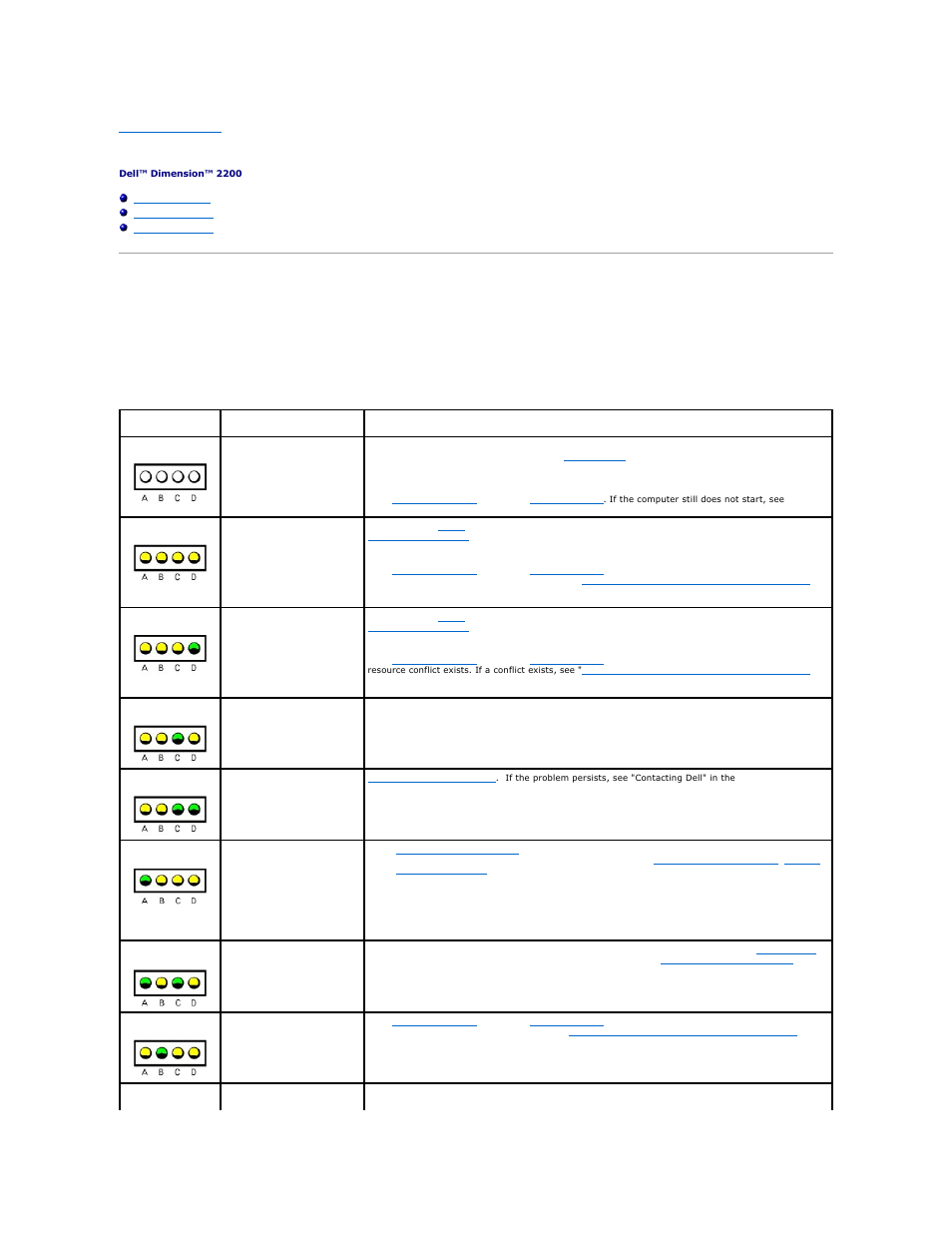 System codes and messages, Diagnostic codes | Dell Dimension 2200 User Manual | Page 2 / 49