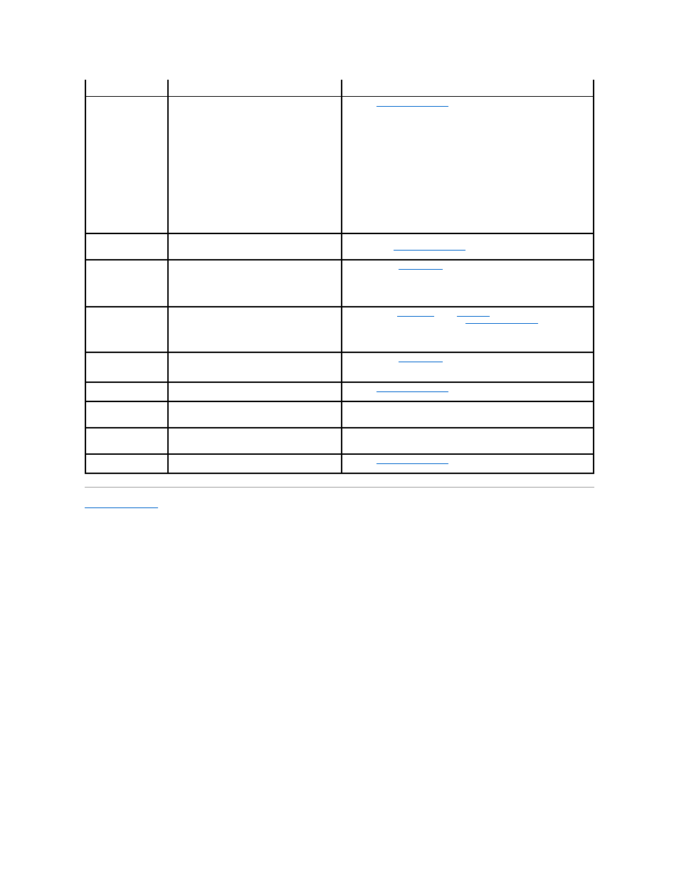 Dell Dimension 2200 User Manual | Page 4 / 49