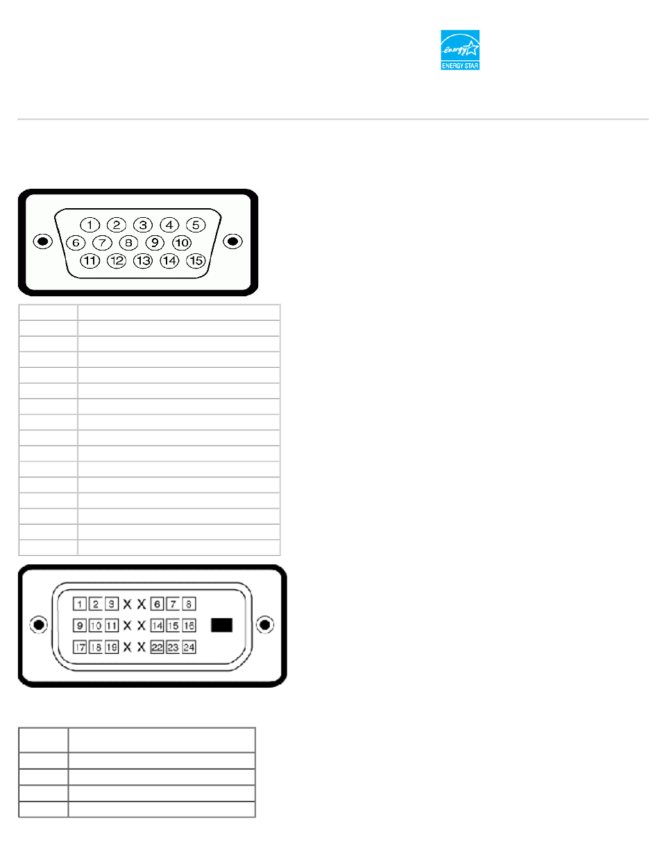 Pin assignments, Pin d-sub connector, Dvi connector | Dell S2340M Monitor User Manual | Page 6 / 28