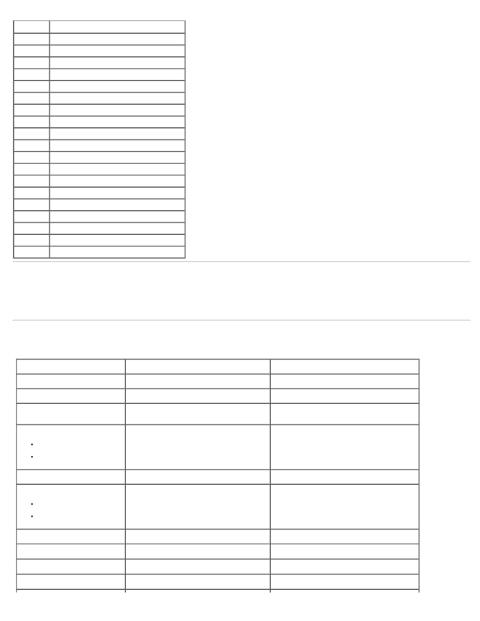 Plug and play capability, Flat panel specifications | Dell S2340M Monitor User Manual | Page 7 / 28