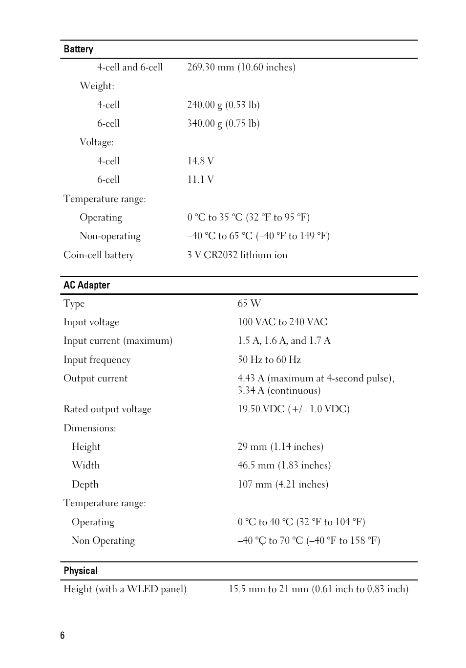 Dell Vostro V131 (Mid 2011) User Manual | Page 6 / 8