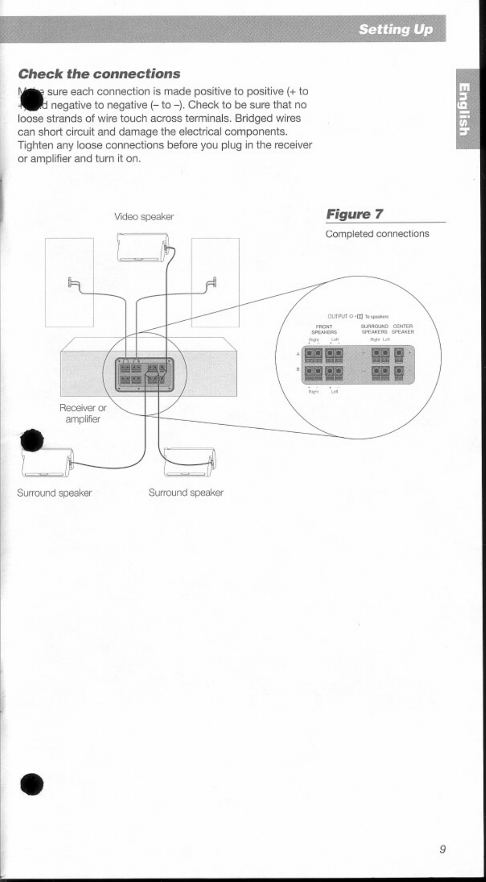 Check the connections, Figuie 7, Make the connections | Bose Home Theater Speakers V-100 User Manual | Page 9 / 15