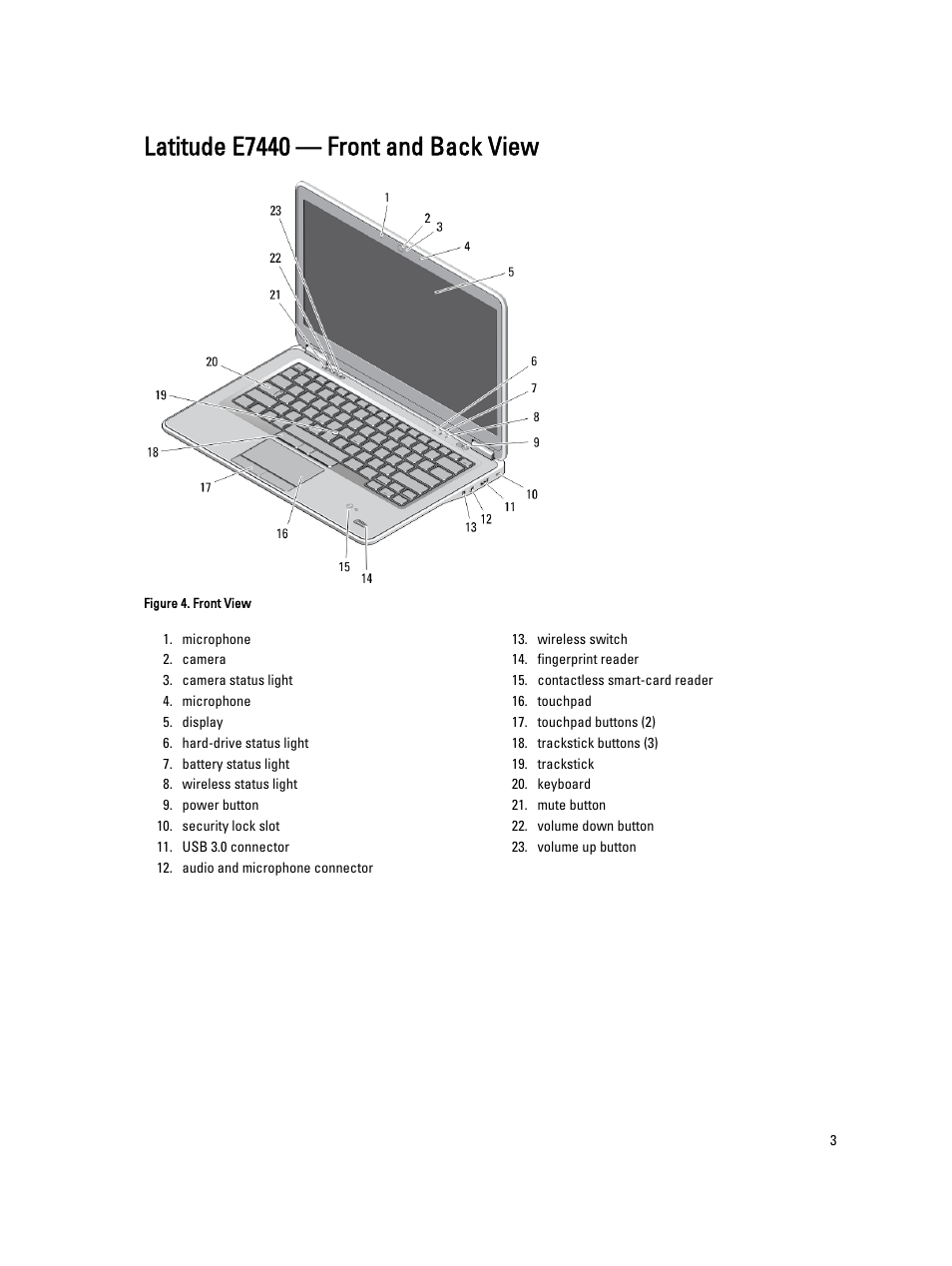 Latitude e7440 — front and back view | Dell Latitude E7240 (Mid 2013) User Manual | Page 3 / 7