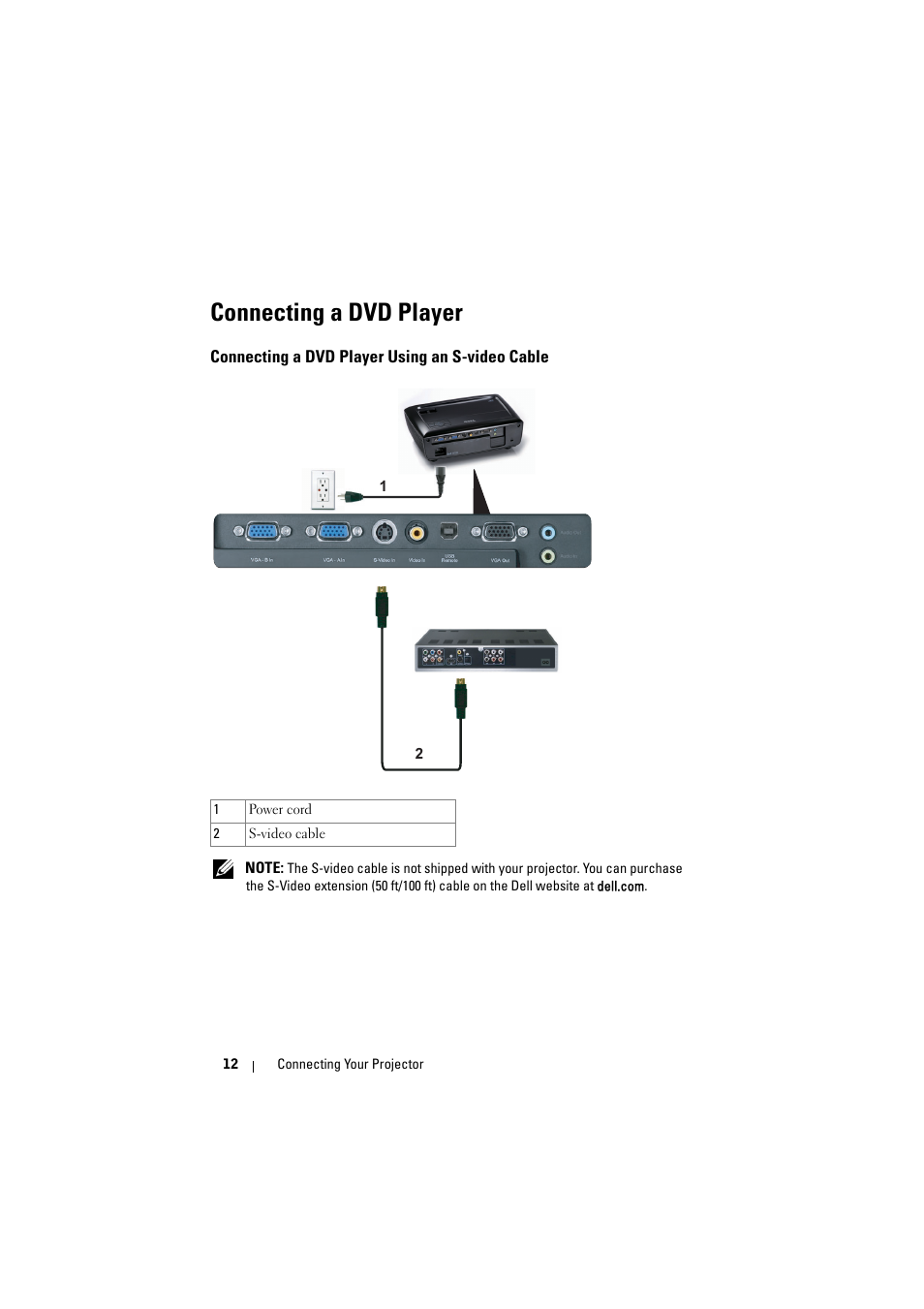 Connecting a dvd player, Connecting a dvd player using an s-video cable | Dell 1410X Projector User Manual | Page 12 / 59