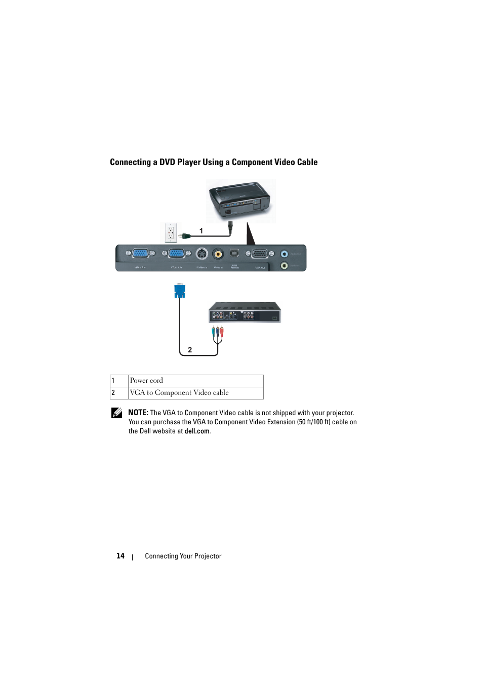 Connecting a dvd player using a component video, Cable | Dell 1410X Projector User Manual | Page 14 / 59