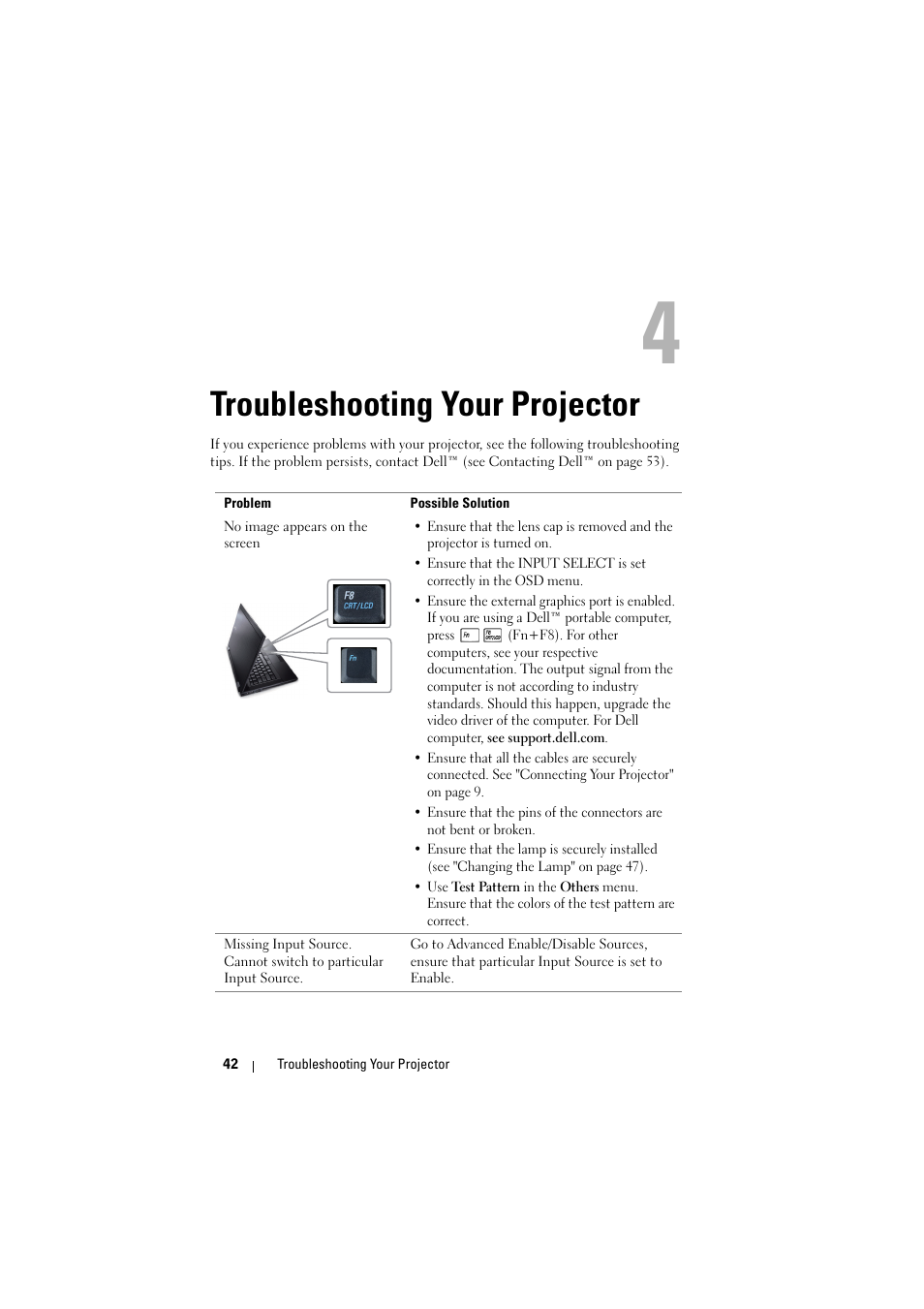 Troubleshooting your projector, Troubleshooting your, See "troubleshooting your | Dell 1410X Projector User Manual | Page 42 / 59