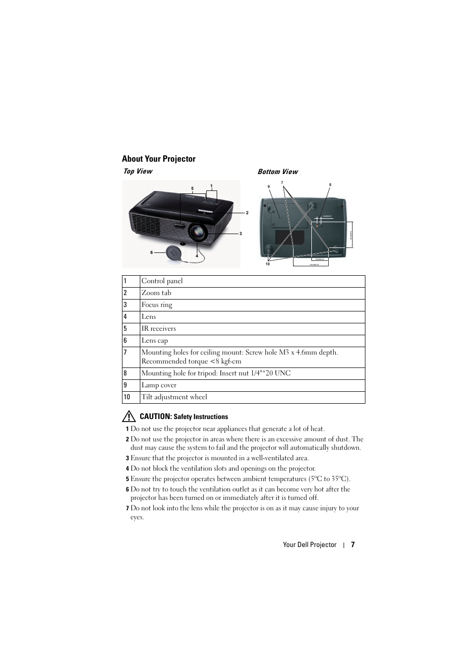 About your projector, Top view | Dell 1410X Projector User Manual | Page 7 / 59