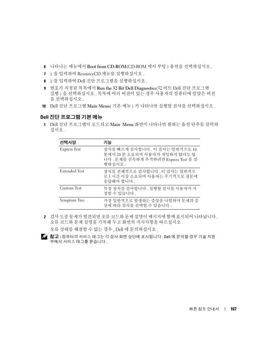 Dell 진단 프로그램 기본 메뉴 | Dell Latitude X1 User Manual | Page 107 / 108