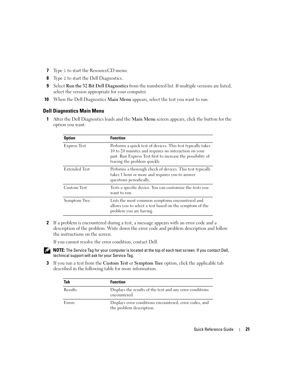 Dell diagnostics main menu | Dell Latitude X1 User Manual | Page 21 / 108
