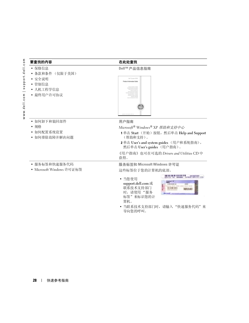 Dell Latitude X1 User Manual | Page 28 / 108