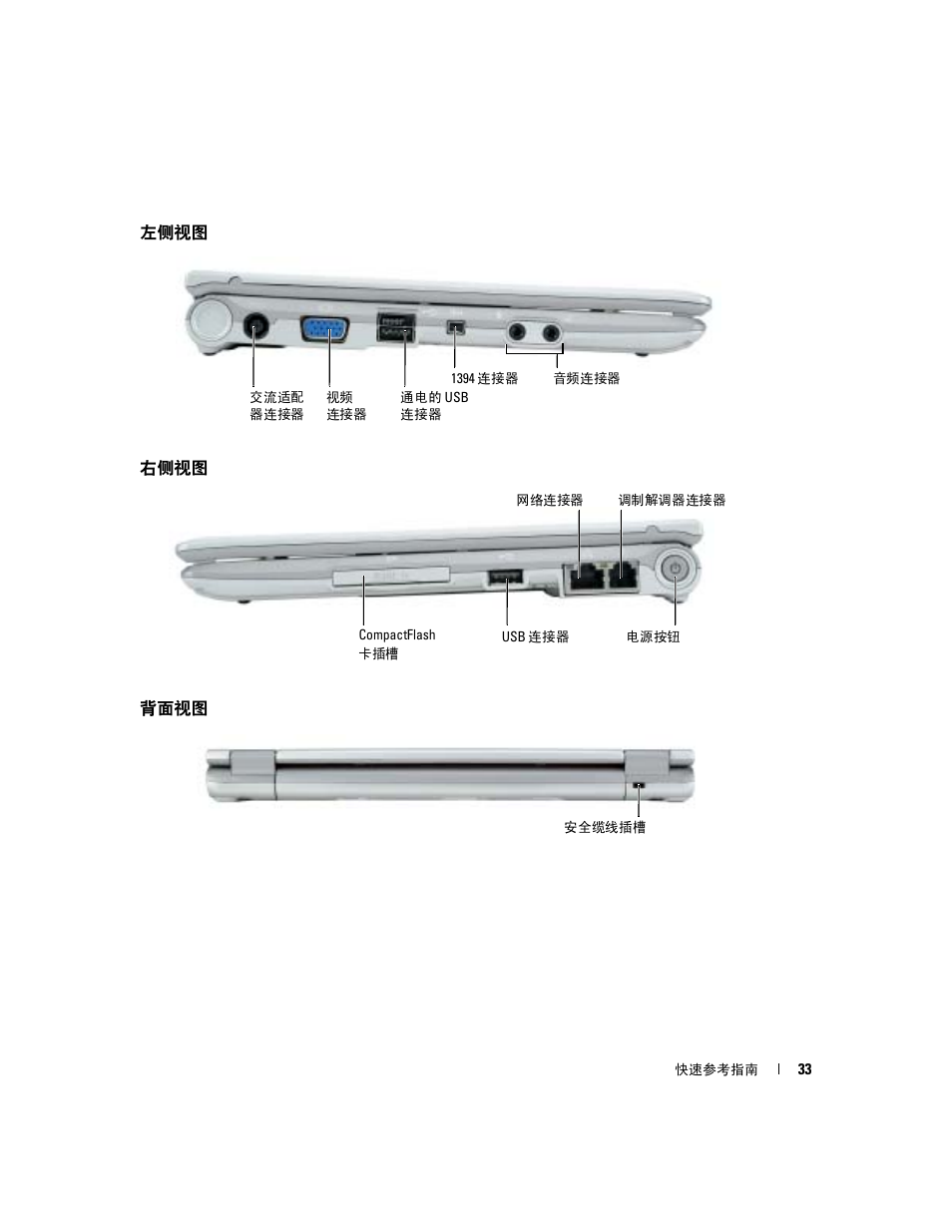 左侧视图, 右侧视图, 背面视图 | Dell Latitude X1 User Manual | Page 33 / 108