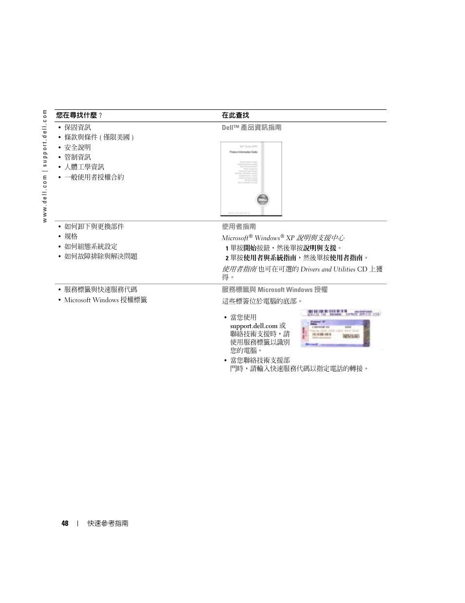 Dell Latitude X1 User Manual | Page 48 / 108