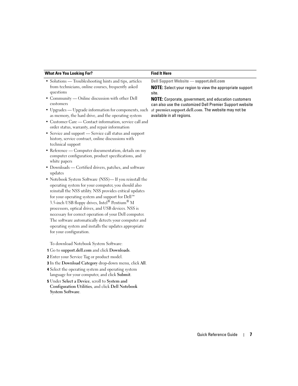 Dell Latitude X1 User Manual | Page 7 / 108