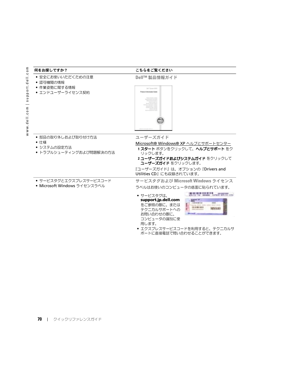 Dell Latitude X1 User Manual | Page 70 / 108