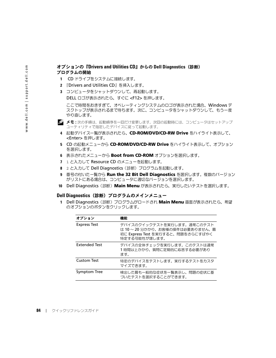 Dell diagnostics（診断）プログラムのメインメニュー, オプションの, Drivers and utilities cd | Dell diagnostics, プログラムの開始, 診断）プログラムのメインメニュー, Drivers and, Utilities cd, Resourcecd, とも言います）から開始できます | Dell Latitude X1 User Manual | Page 84 / 108