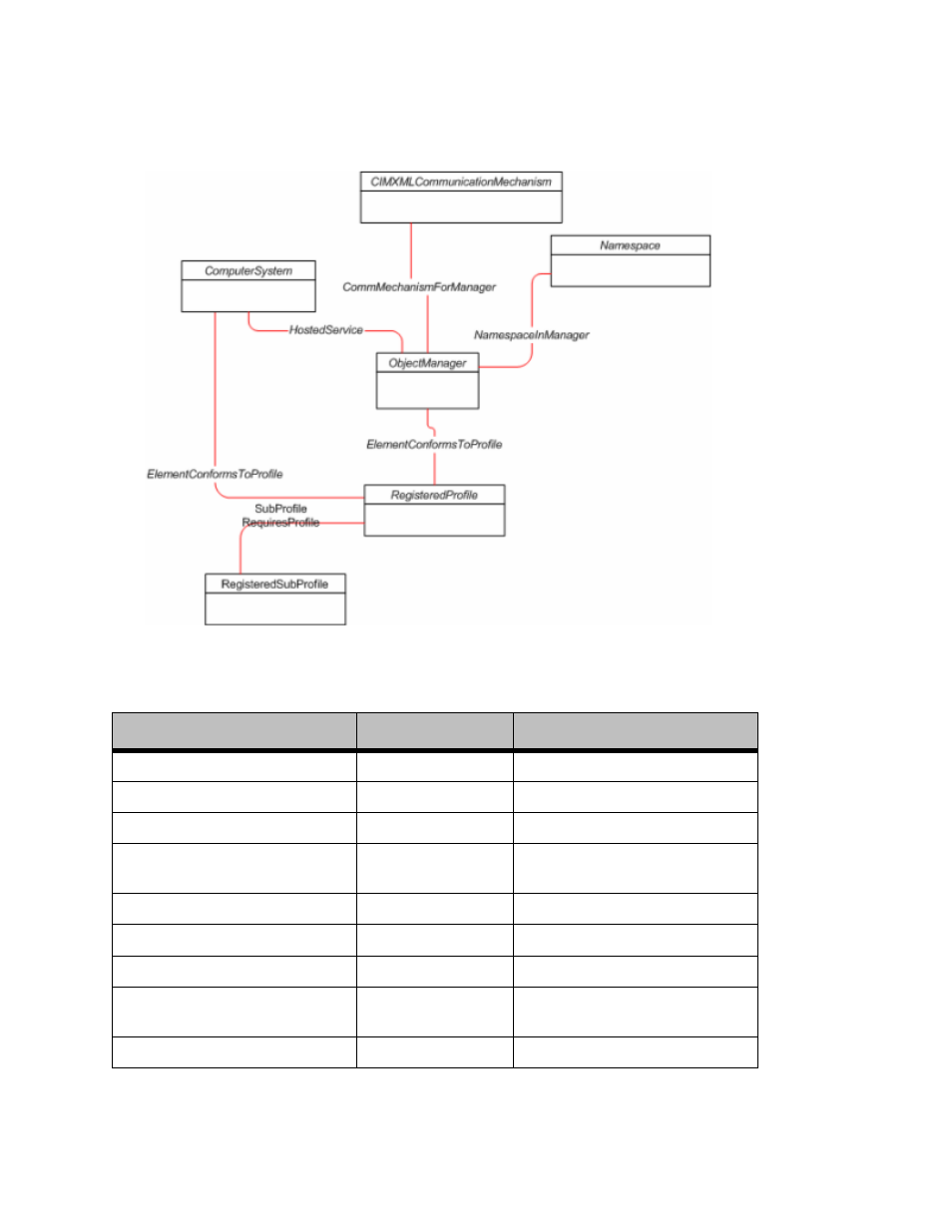 Dell PowerVault ML6000 User Manual | Page 44 / 94