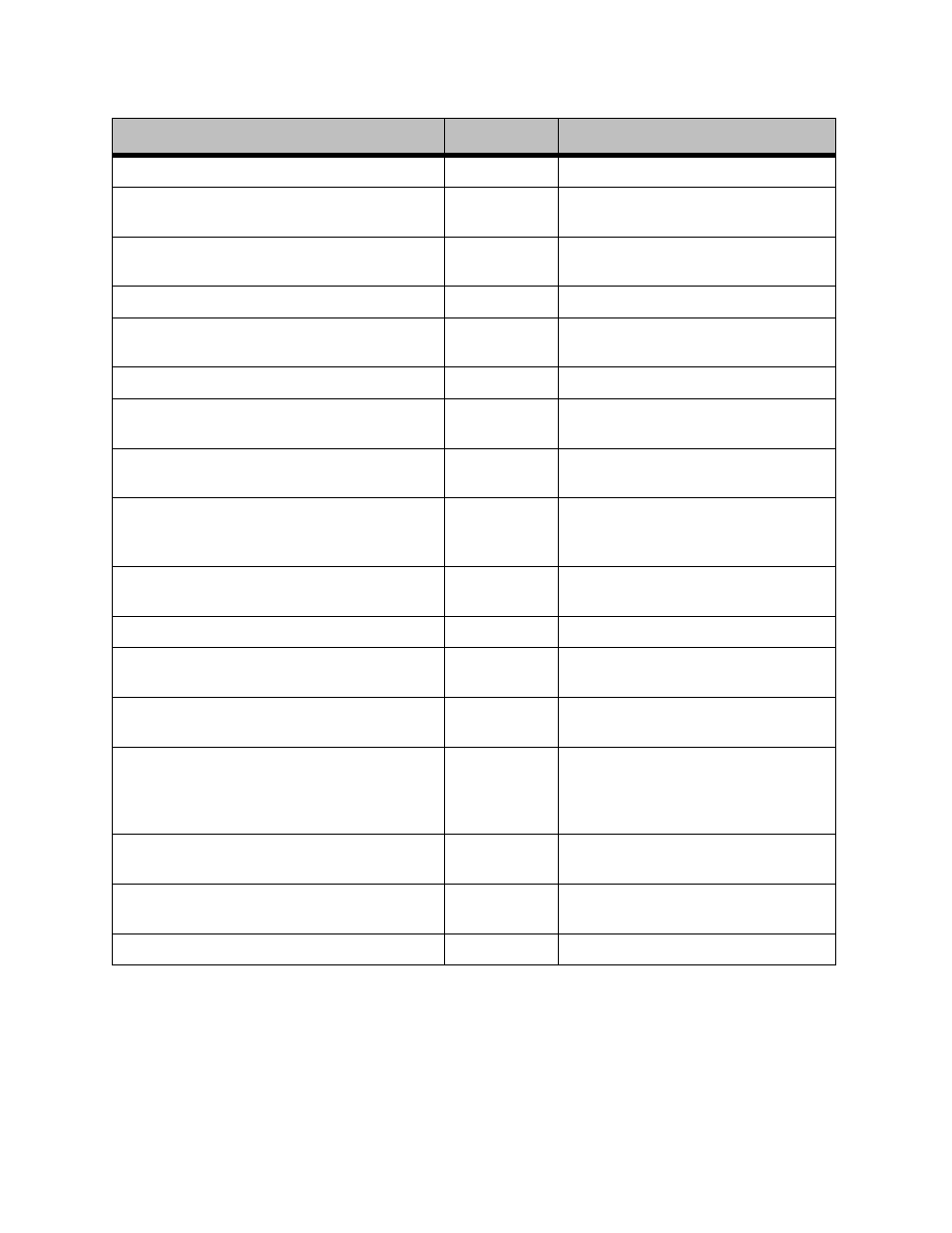 Dell PowerVault ML6000 User Manual | Page 51 / 94