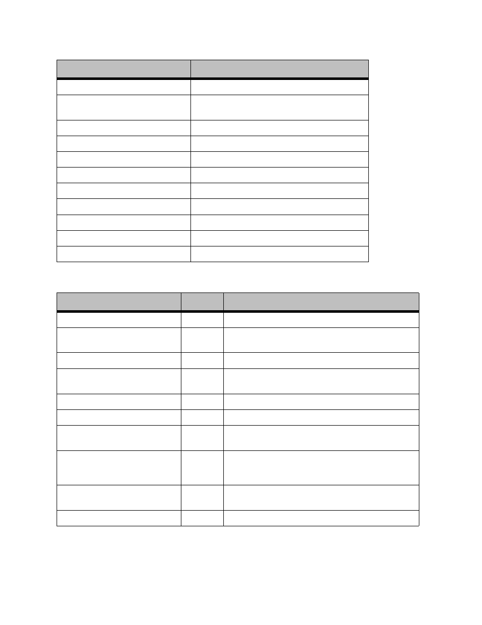 Dell PowerVault ML6000 User Manual | Page 55 / 94