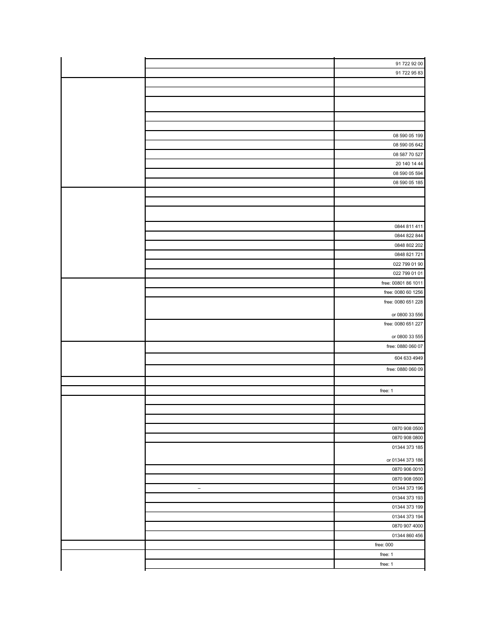 Dell PowerVault 110T SDLT320 (Tape Drive) User Manual | Page 12 / 43