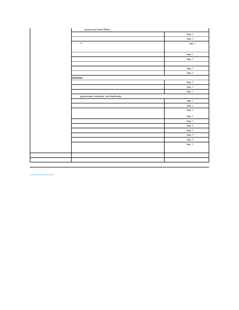 Dell PowerVault 110T SDLT320 (Tape Drive) User Manual | Page 13 / 43