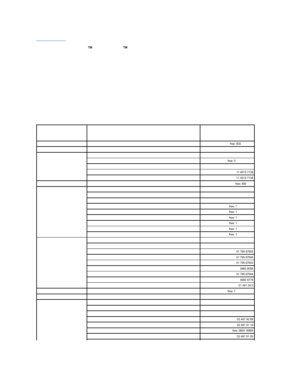 Dell PowerVault 110T SDLT320 (Tape Drive) User Manual | Page 6 / 43