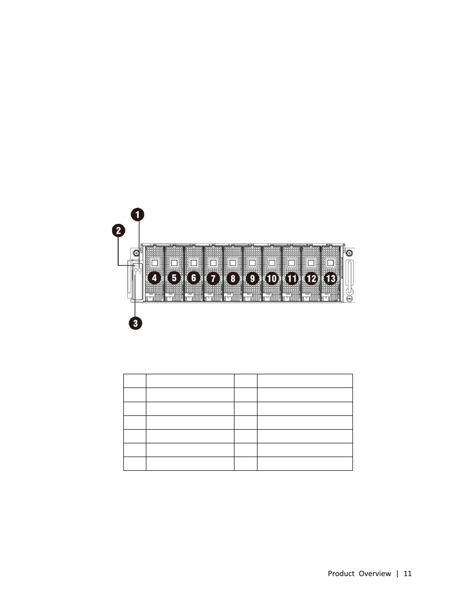 2 product overview, A tour of the system, System front view | System back view, Product overview | Dell PowerEdge C410x User Manual | Page 11 / 104