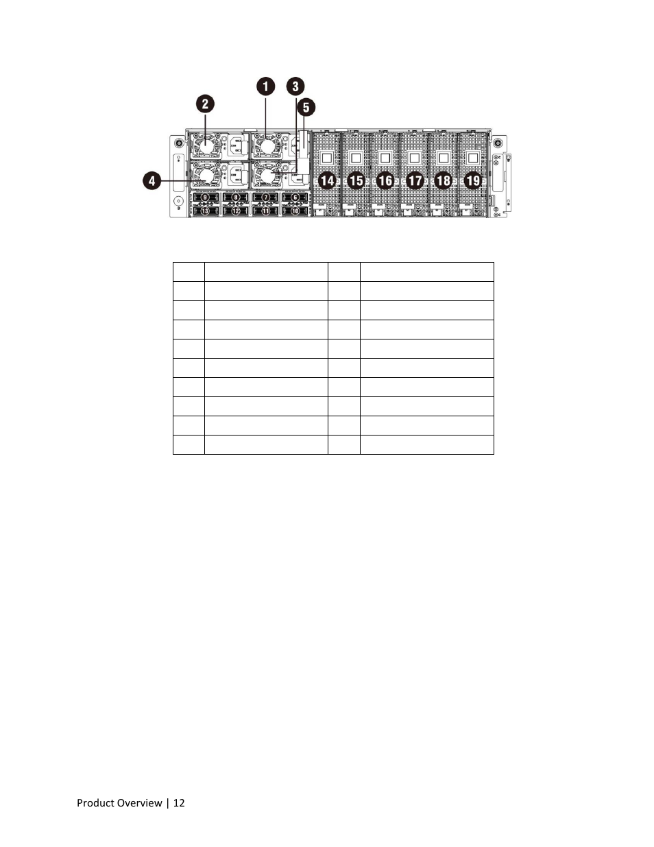 Dell PowerEdge C410x User Manual | Page 12 / 104
