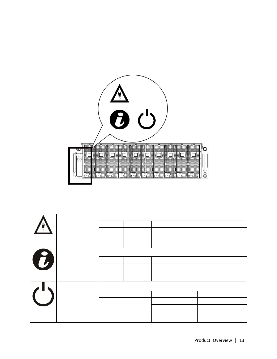 System leds description, Front system leds | Dell PowerEdge C410x User Manual | Page 13 / 104