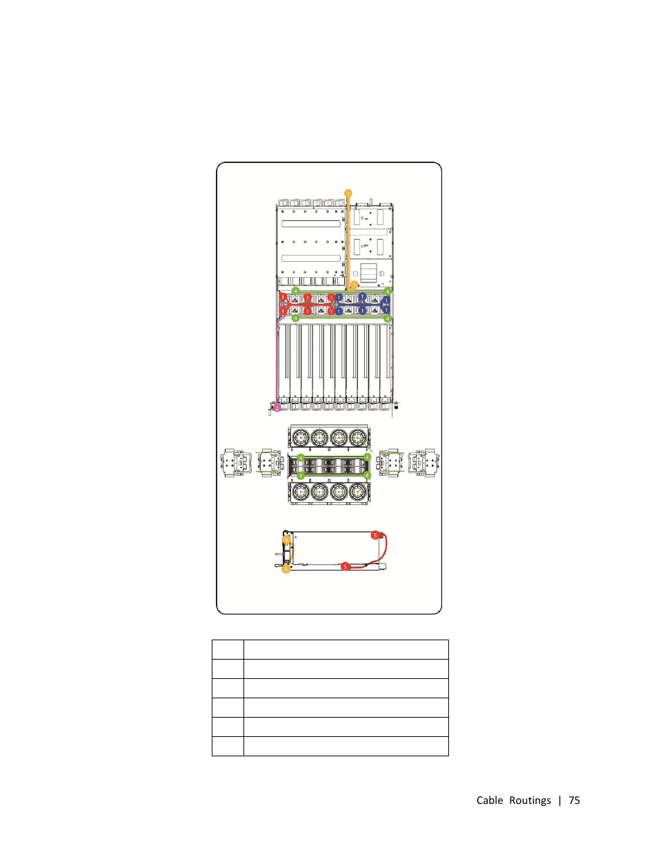 4 cable routings, Cable routings | Dell PowerEdge C410x User Manual | Page 75 / 104