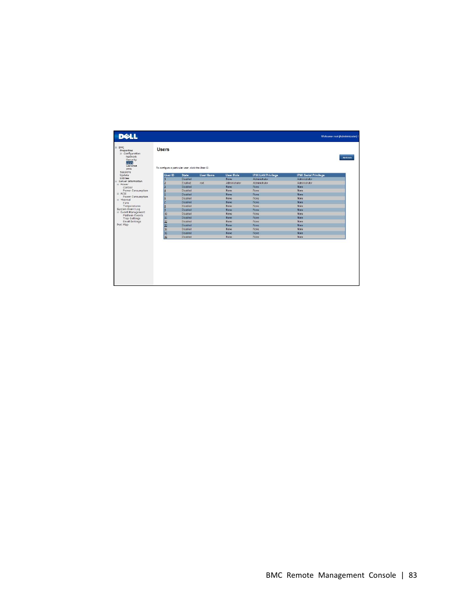 Users | Dell PowerEdge C410x User Manual | Page 83 / 104