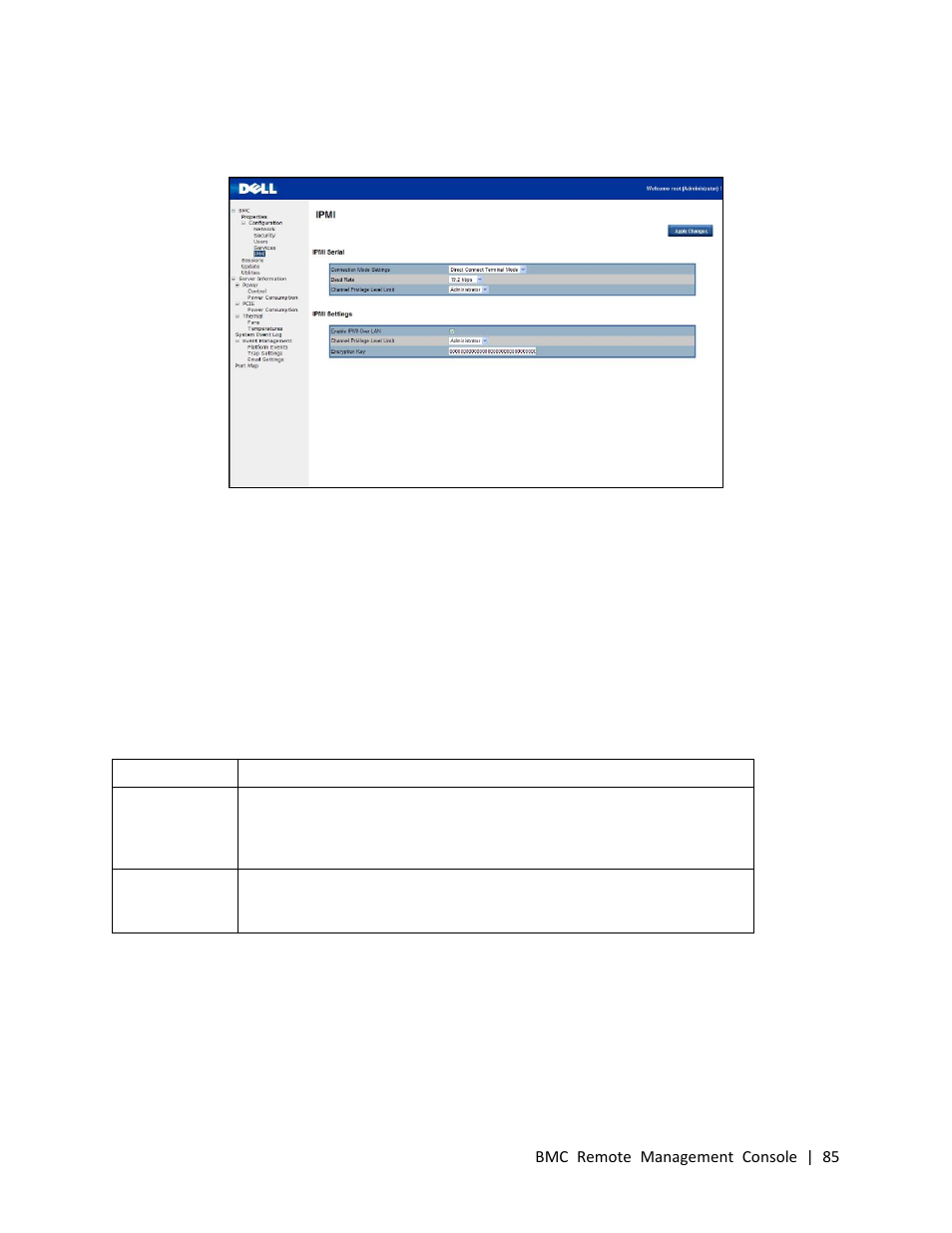 Ipmi | Dell PowerEdge C410x User Manual | Page 85 / 104