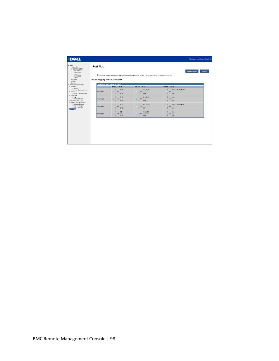 Port map | Dell PowerEdge C410x User Manual | Page 98 / 104