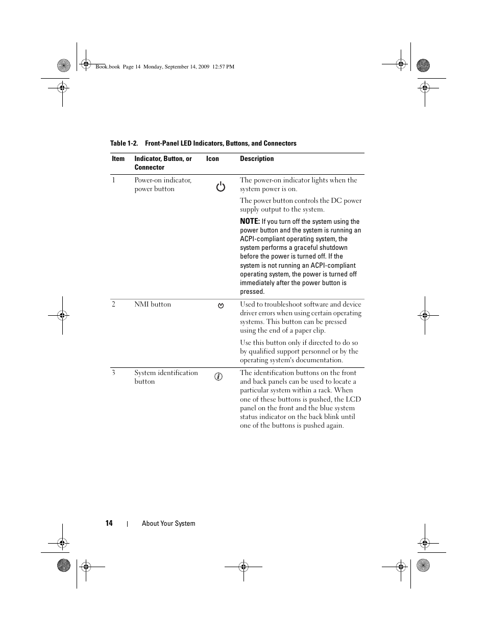 Dell PowerVault DL2000 User Manual | Page 14 / 188