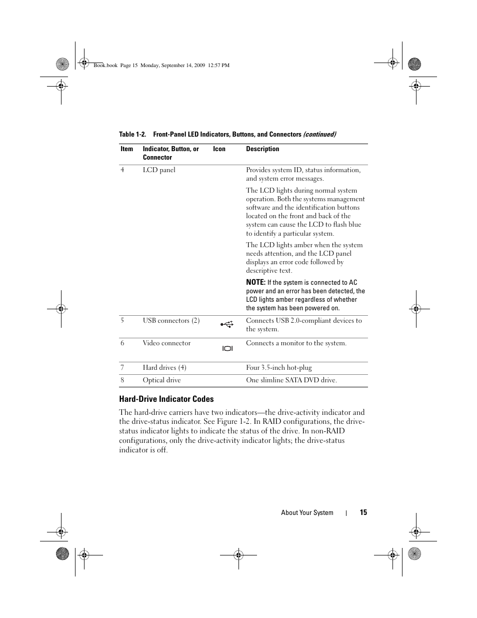Hard-drive indicator codes | Dell PowerVault DL2000 User Manual | Page 15 / 188