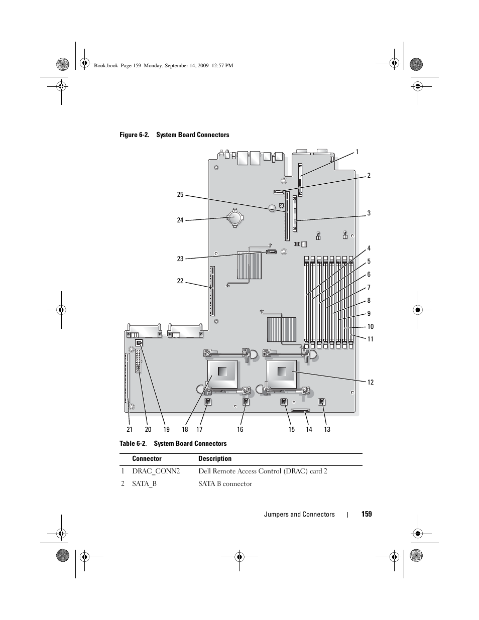 D. see figure 6-2 for the connector locations, D. see figure 6-2, See figure 6-2.) | Ee figure 6-2 for the location of the, Le. see figure 6-2 for th, Locate the processors, see figure 6-2 | Dell PowerVault DL2000 User Manual | Page 159 / 188