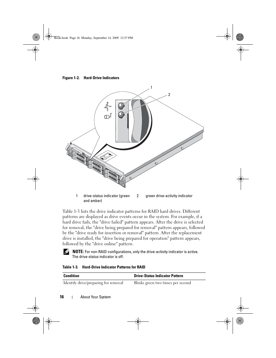 Dell PowerVault DL2000 User Manual | Page 16 / 188