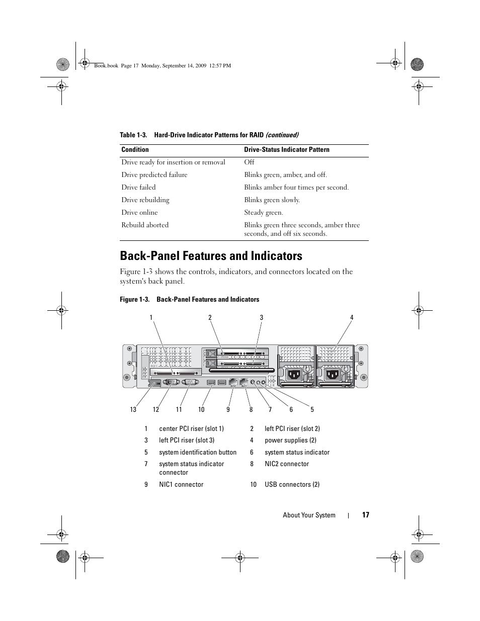 Back-panel features and indicators | Dell PowerVault DL2000 User Manual | Page 17 / 188