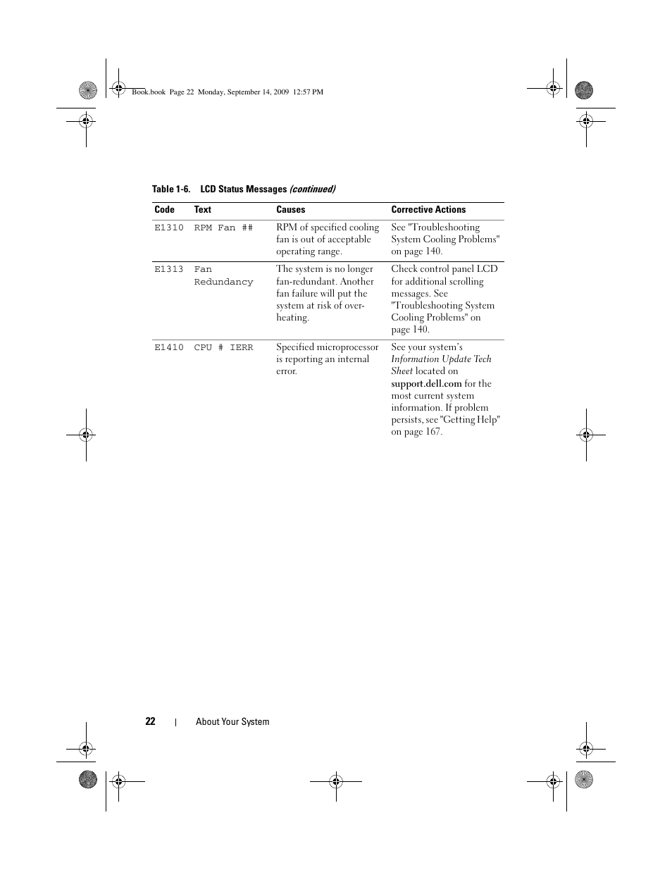 Dell PowerVault DL2000 User Manual | Page 22 / 188