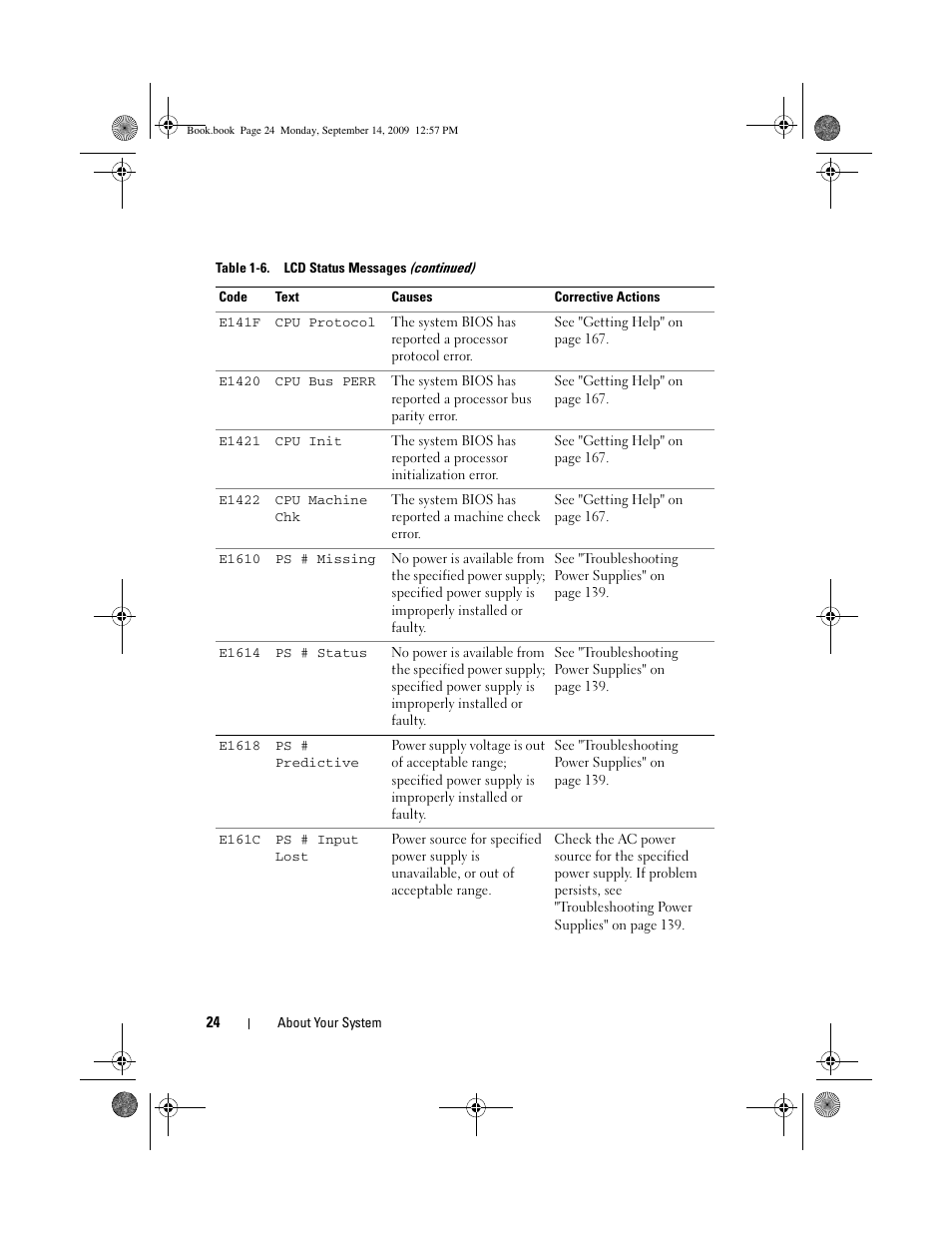 Dell PowerVault DL2000 User Manual | Page 24 / 188