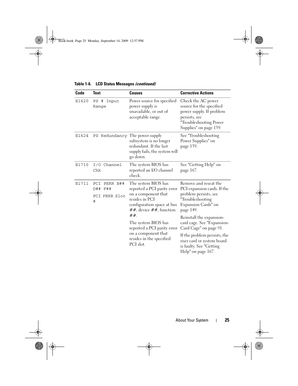 Dell PowerVault DL2000 User Manual | Page 25 / 188