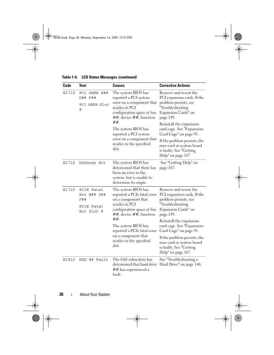 Dell PowerVault DL2000 User Manual | Page 26 / 188