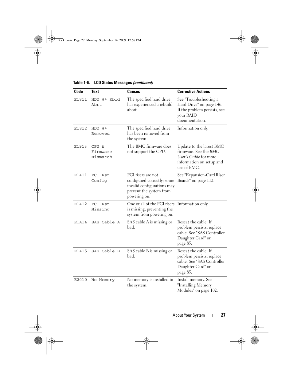Dell PowerVault DL2000 User Manual | Page 27 / 188