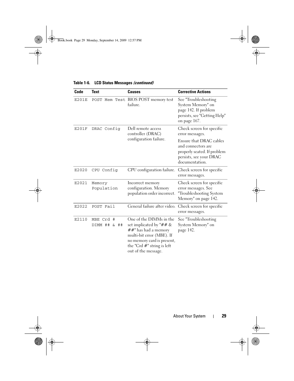 Dell PowerVault DL2000 User Manual | Page 29 / 188