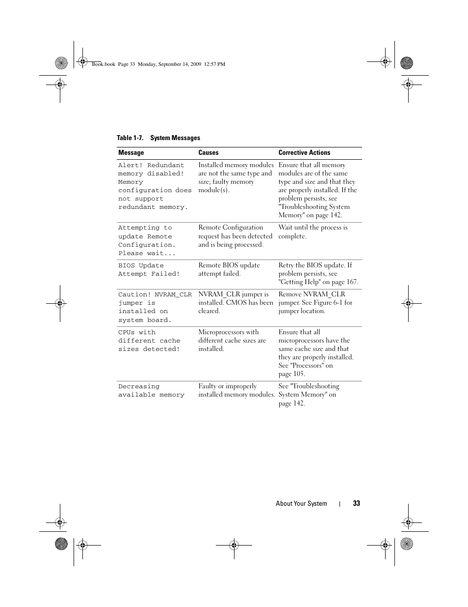 Dell PowerVault DL2000 User Manual | Page 33 / 188