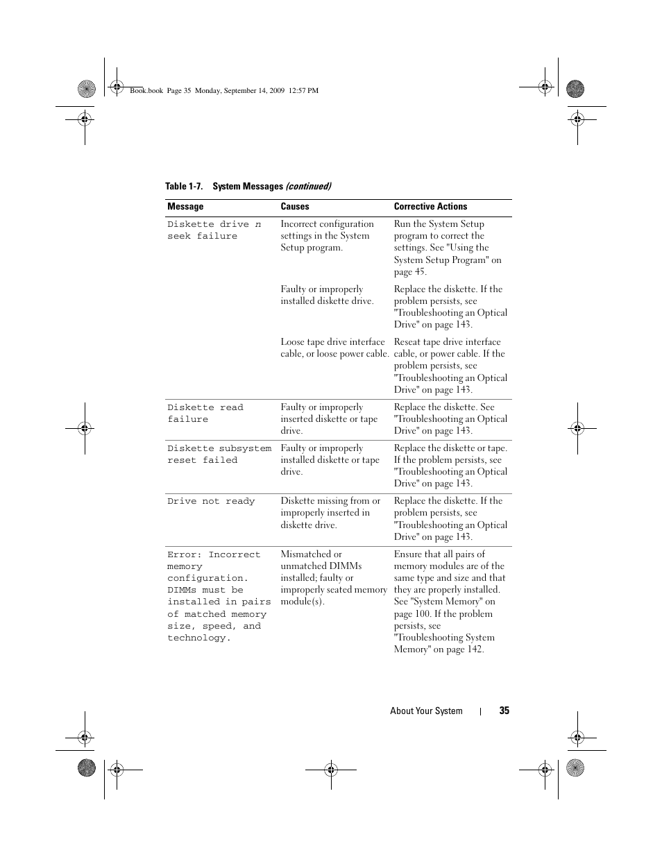 Dell PowerVault DL2000 User Manual | Page 35 / 188