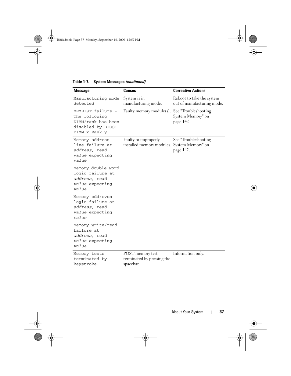 Dell PowerVault DL2000 User Manual | Page 37 / 188